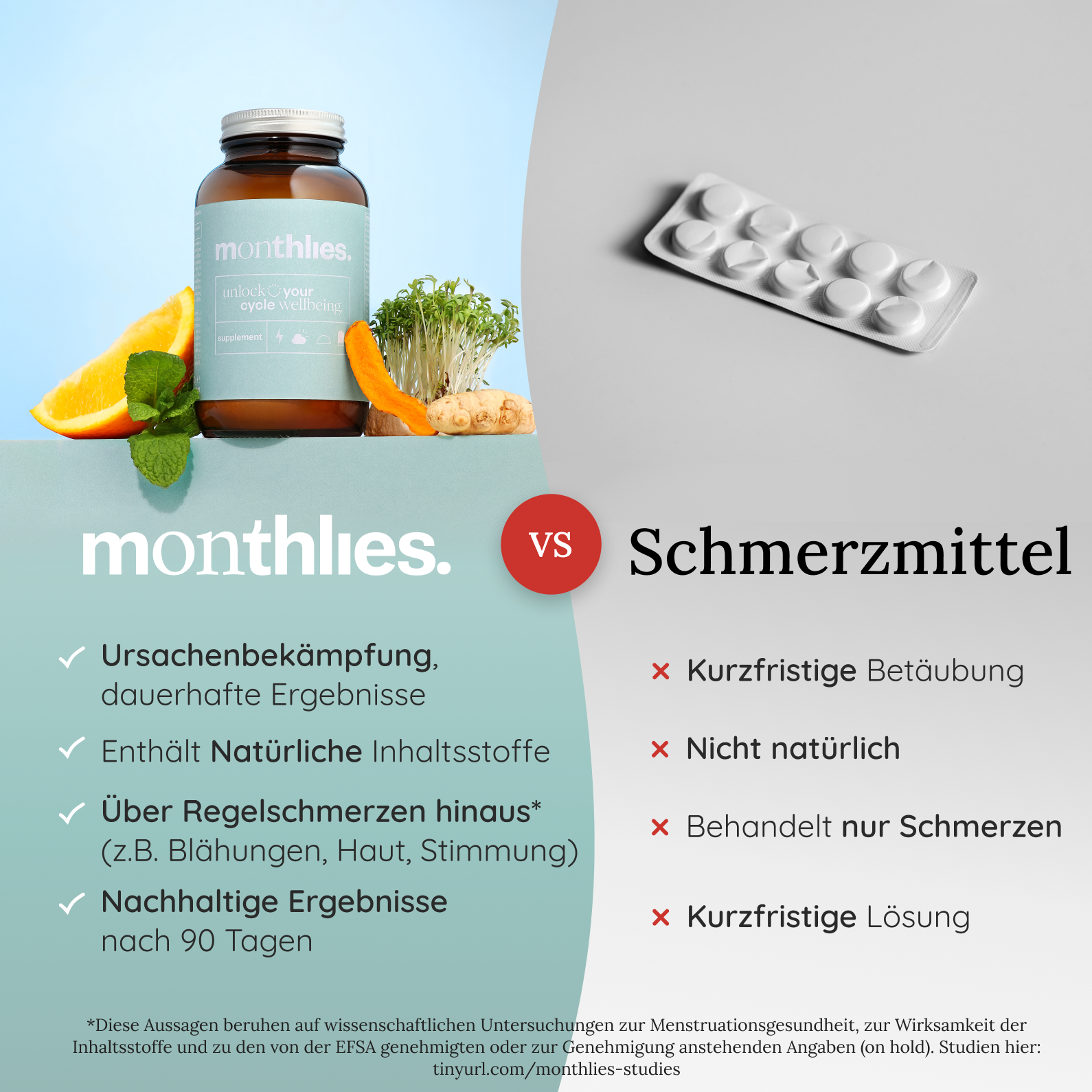 monthlies Zyklusbegleiter