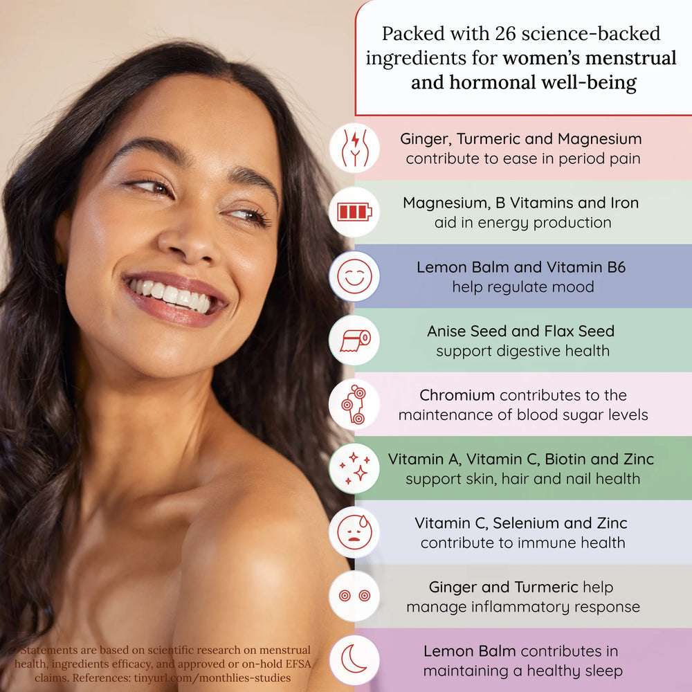 monthlies PeriodEase