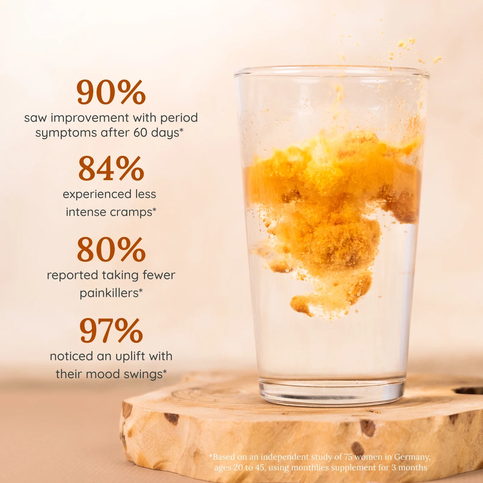 monthlies PeriodEase