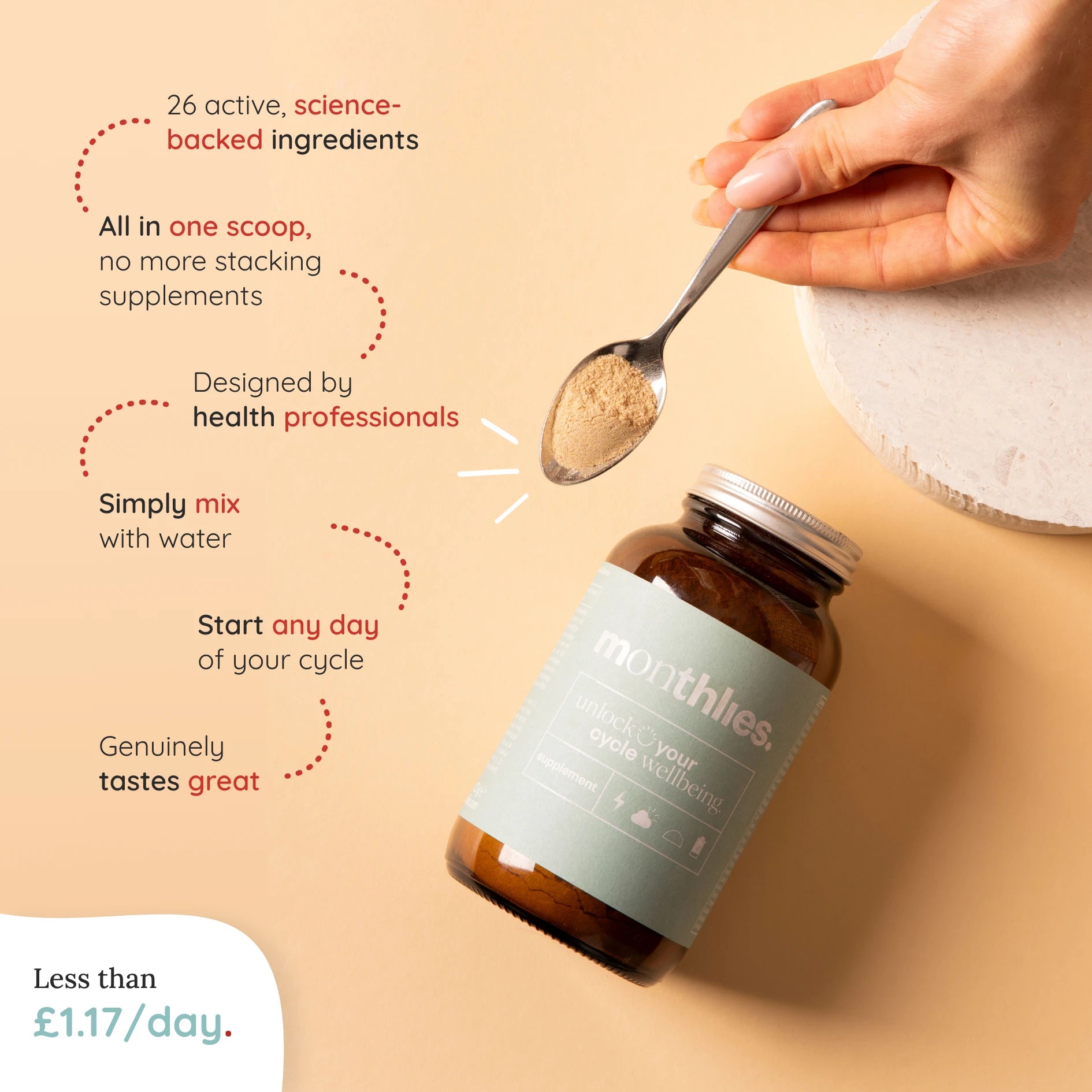 monthlies PeriodEase